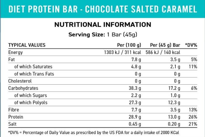Διατροφή πρωτεϊνική ράβδος - 12 x 45 γραμμάρια