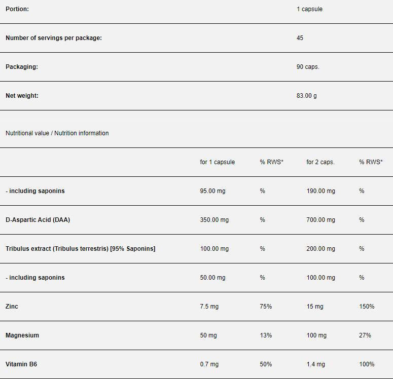 Ορισμός δοκιμής | Με DAA, Tribulus, Zinc & Magnesium - 90 κάψουλες