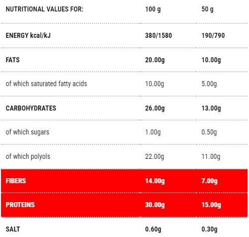 Protobisco Vanilla-Lemon | Στάδιο 1 - 50 γραμμάρια