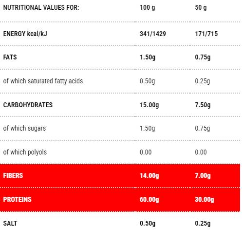 Protopasta Pipe Rigate | Στάδιο 1 - 200 γραμμάρια