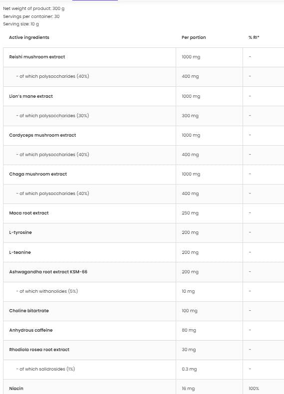 ΟΧΙ ΠΕΡΙΣΣΟΤΕΡΑ ΚΑΦΕ Τακτικά 300 γραμμάρια