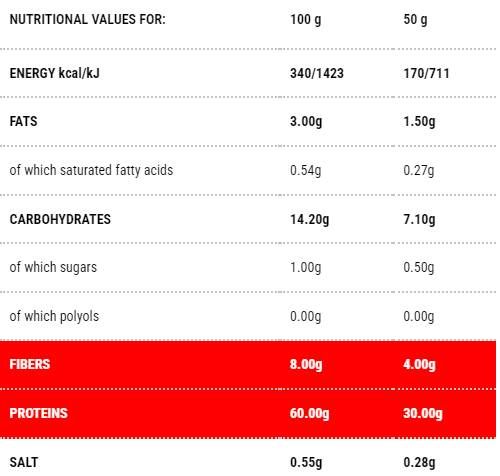 Protopasta tagliatelle | Στάδιο 1 - 100 γραμμάρια
