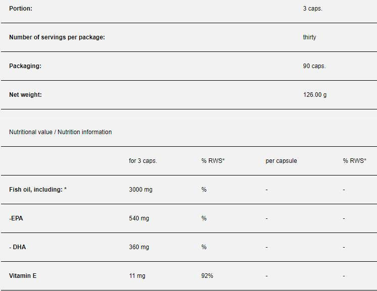 Omega 3 Strong - 90 κάψουλες πηκτής