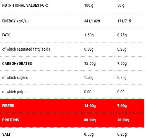 Protopasta Fusilli | Στάδιο 1 - 200 γραμμάρια