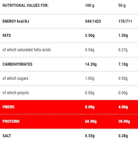 Noodles Protopasta | Στάδιο 1 - 140 γραμμάρια
