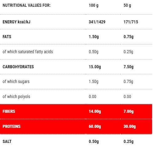 Protopaste Tubetti | Στάδιο 1 - 300 γραμμάρια