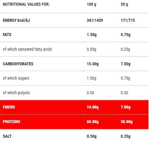 Protopasta risoni | Στάδιο 1 - 500 γραμμάρια