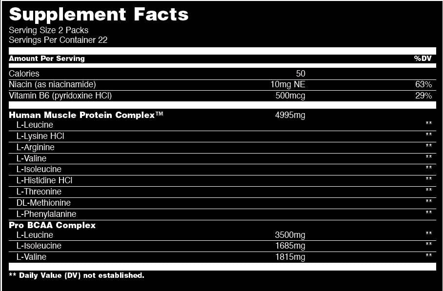 Animal Nitro - 44 πακέτα