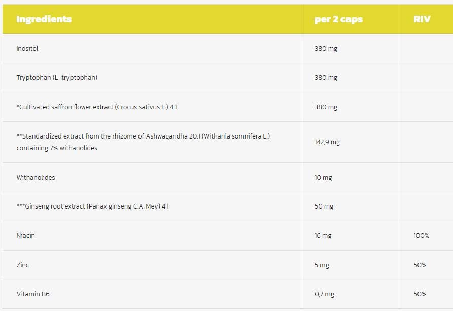 Apatil max | Με Ashwagandha, Saffron & Ginseng - 60 κάψουλες