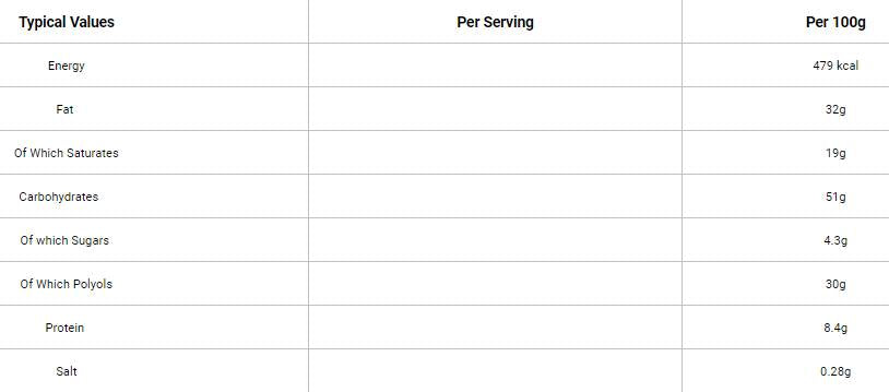 Cookies | Χαμηλή ζάχαρη και χωρίς φοινικέλαιο - 128 γραμμάρια