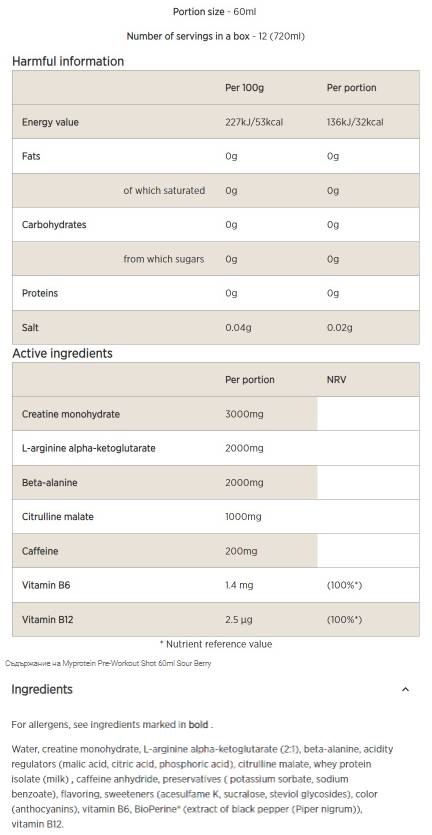 Προ-προπόνηση λήψη 60 ml