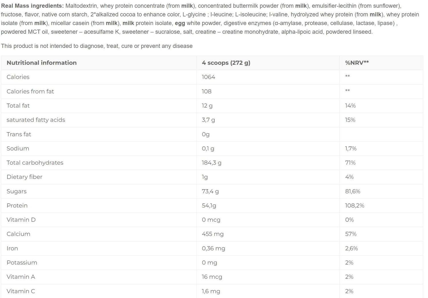 Πραγματική μάζα προχωρημένη - 2720 γραμμάρια