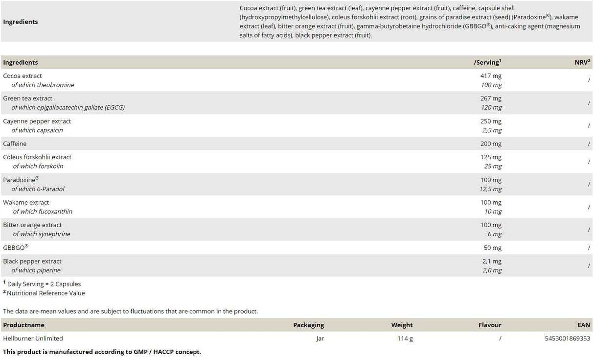 Hellburner Unlimited - 120 κάψουλες