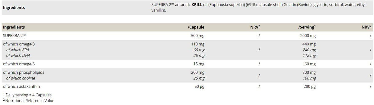 Krill Oil 500 mg ως superba 2 ™ - 120 κάψουλες