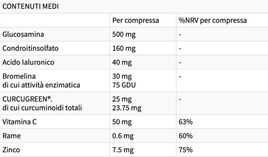 Κίνηση υγρού | Με Bromelain & BCM95® Curcumin - 30 δισκία