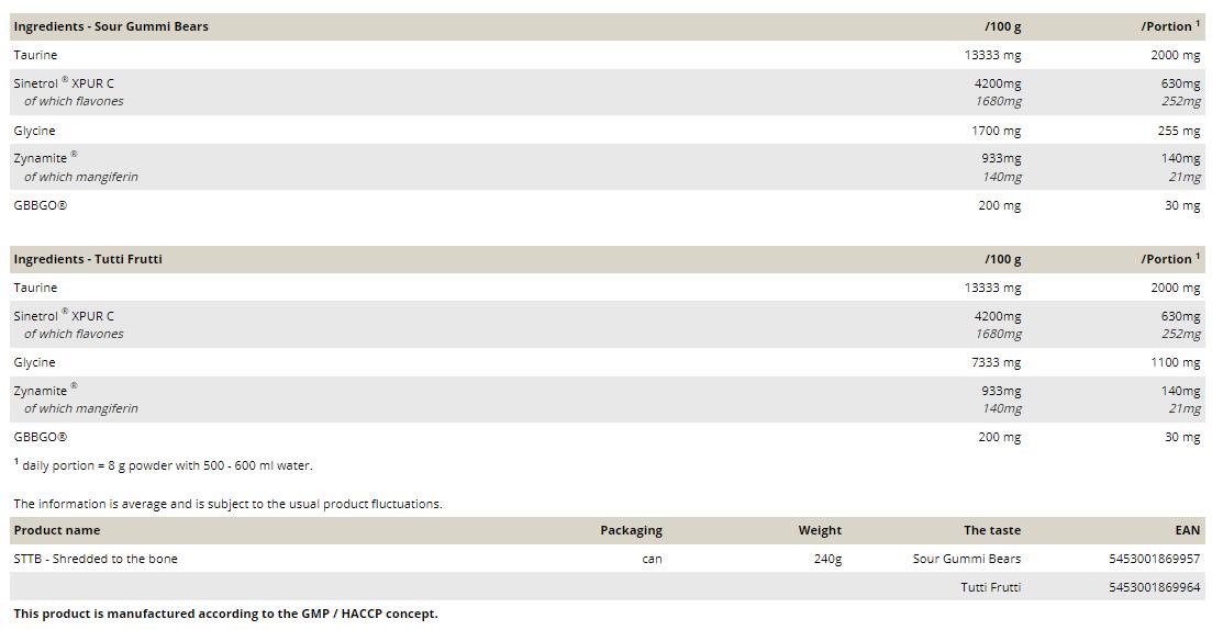 Sttb | Τεμαχισμένο στο οστό - 240 γραμμάρια