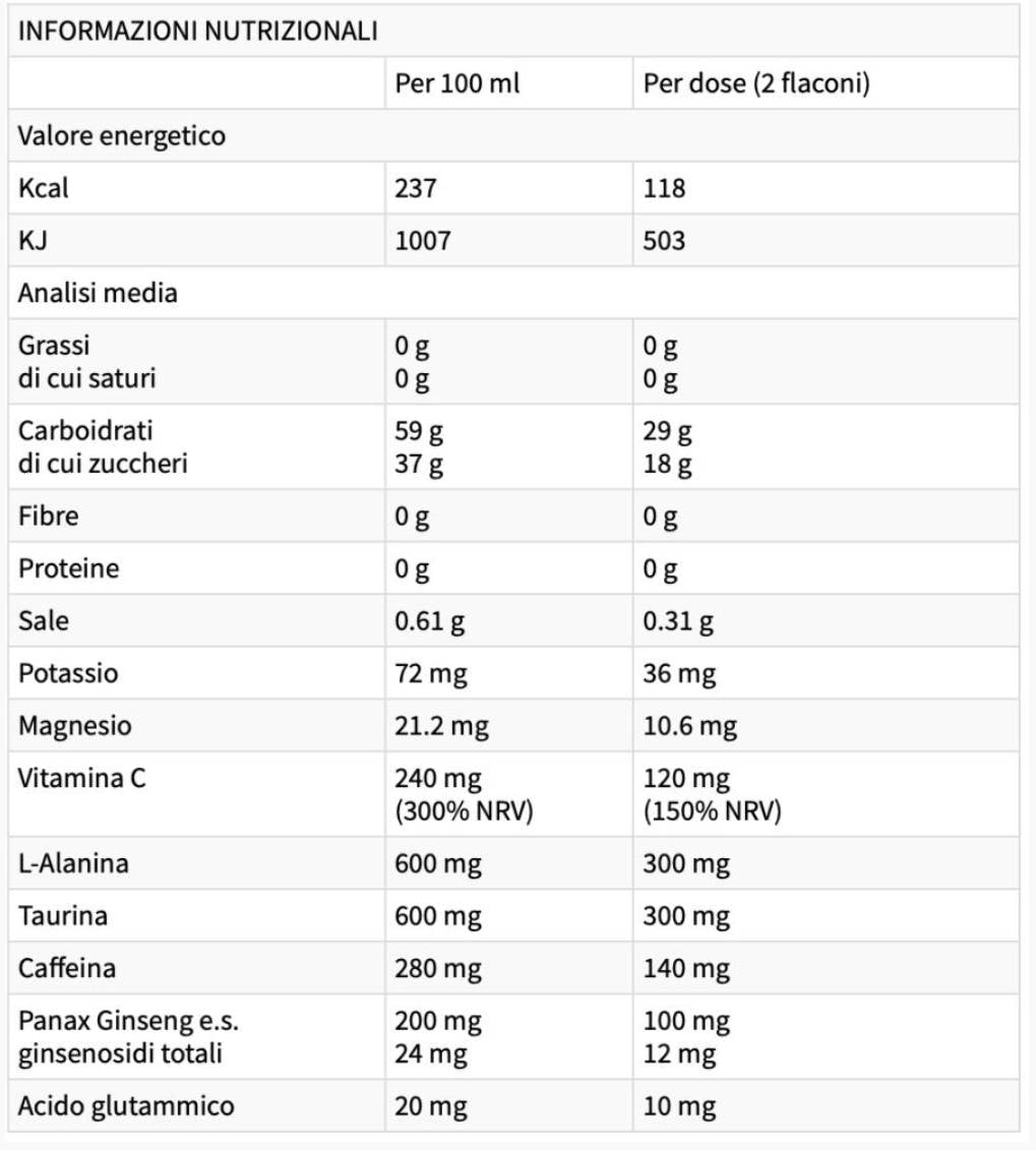 ENERGIA RAPIDA + | Energy Shot with Beta-Alanine, Taurine & Ginseng - 10 x 25 мл - Feel You