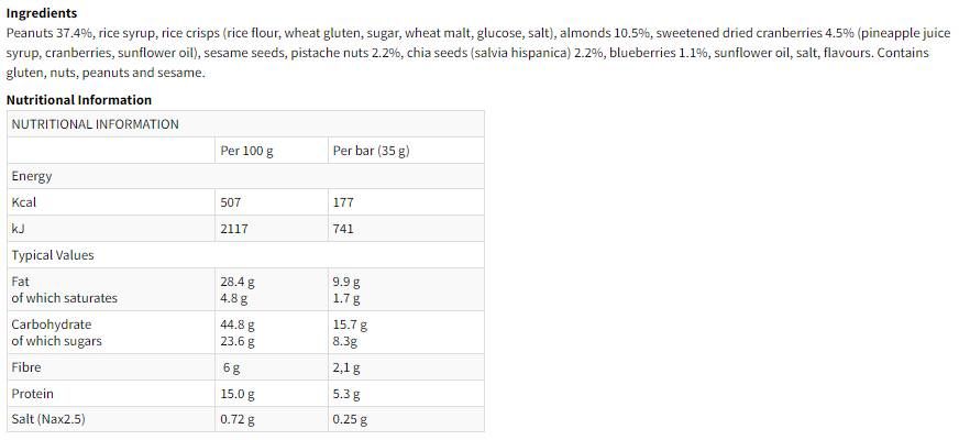 Ειδική ενέργεια - 30 x 35 γραμμάρια