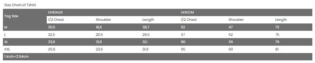 Πυρηνικό μπλουζάκι | Μαύρος
