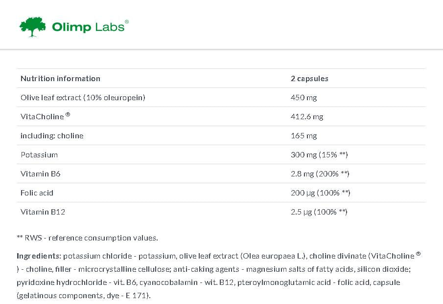 Tenso Normin 60 κάψουλες