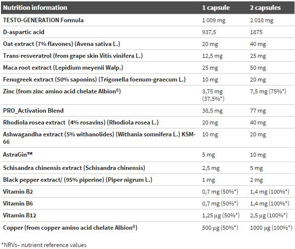 Testoxeed - 120 κάψουλες