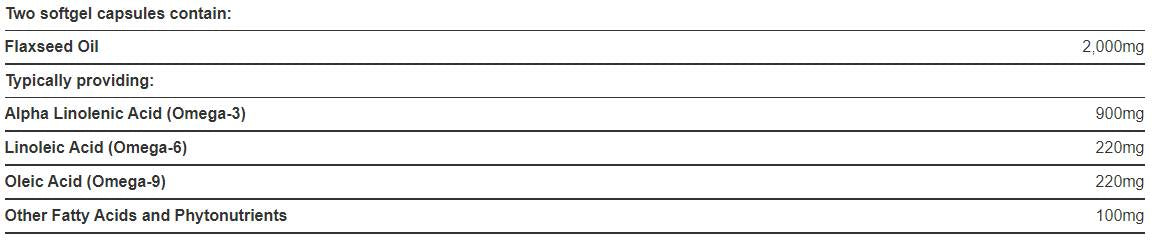 60 mg/ωμέγα 3-6-9-60 κάψουλες γέλης