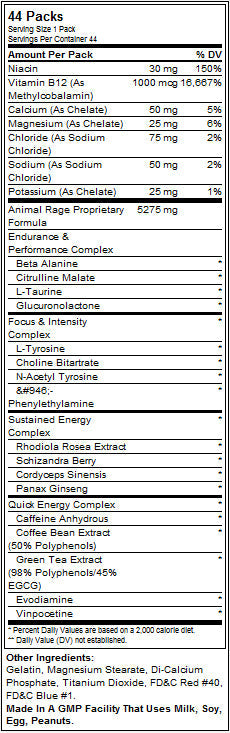 Πακέτο Rage 44 Animal Rage