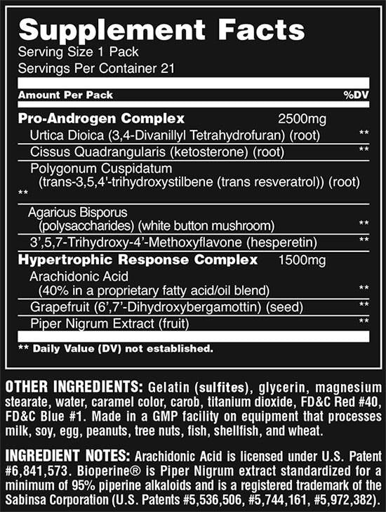 Δοκιμή ζώων - 21 πακέτα