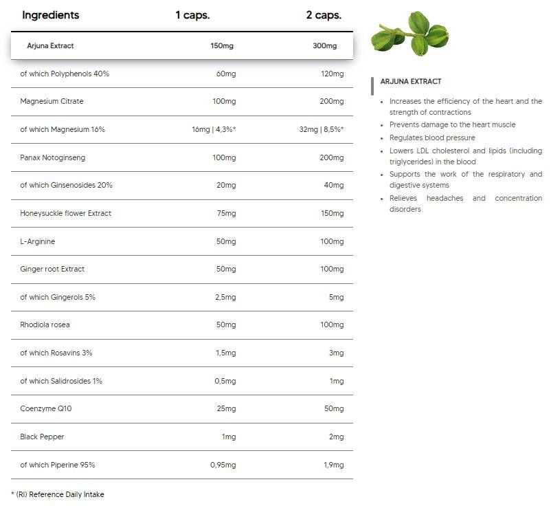 Υποστήριξη καρδιάς | ΣΥΜΒΟΥΛΗ ΣΥΜΒΟΥΛΗ ΛΕΙΤΟΥΡΓΙΑΣ Καρδιάς - 120 κάψουλες