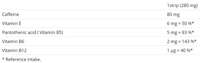 Wave Caffeine μεντόλη 5 πακέτα