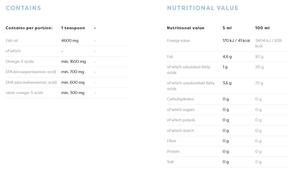 Ημερήσιο Omega Liquid | Φυσικό λεμόνι αρωματισμένο - 250 ml