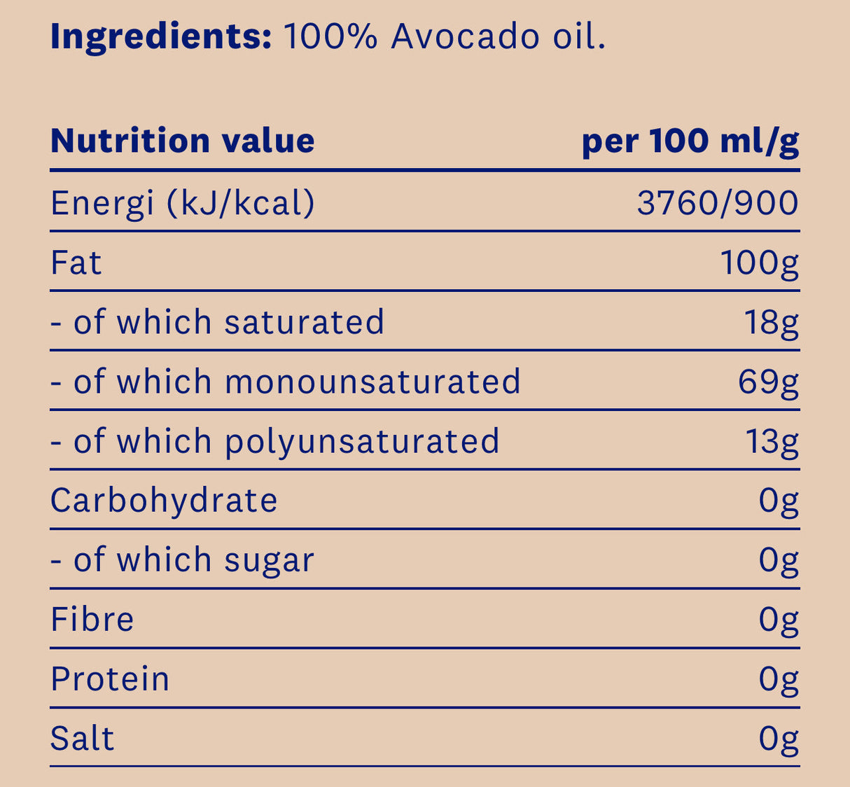 100% φυσικό λάδι αβοκάντο 250ml.