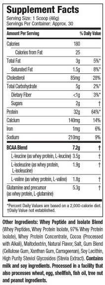100% Premium Whey απομόνωση 1360 γραμμάρια