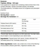Triphala 250 mg 120 κάψουλες