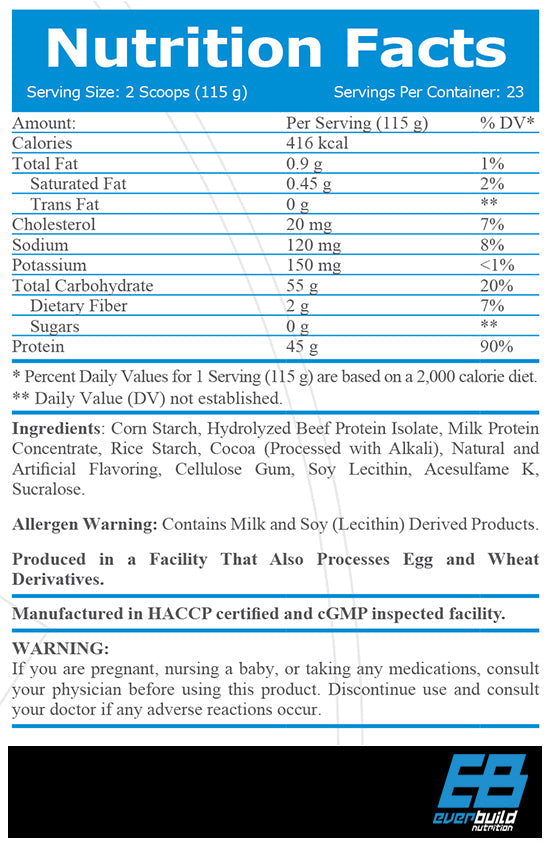 100% κέρδος βοδινού - 2,720 kg