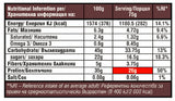 Μπισκότα και κρέμα Maxx Bar - 12 x 75 γραμμάρια