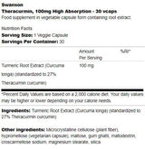 Theracurmin 100mg | Υψηλή απορρόφηση 30 κάψουλες