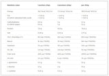 Glutamine xplode - 500 γραμμάρια
