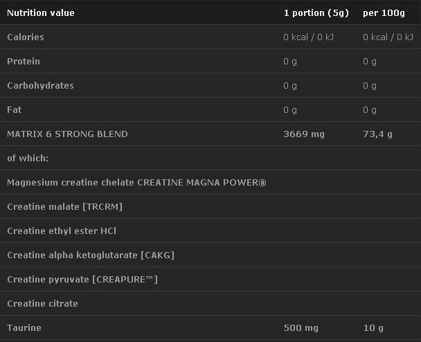 Creatine Xplode - 500 γραμμάρια