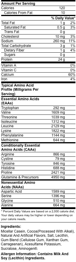 100% καζεΐνη - 0,450 kg