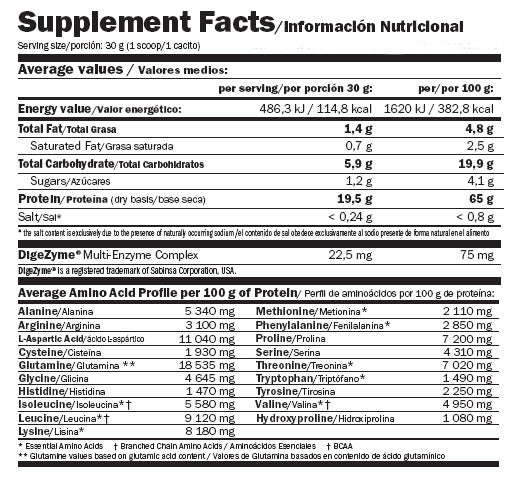 100% Predator Protein - 4,00 kg