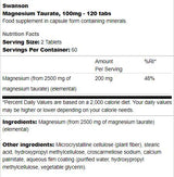 Ταμπλέτα μαγνησίου 100 mg - 120