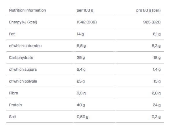 Elite Layer Bar - 18 x 60 γραμμάρια