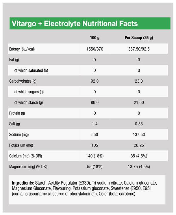 <tc>VITARGO</tc> + Ηλεκτρολύτης - 2000 γραμμάρια