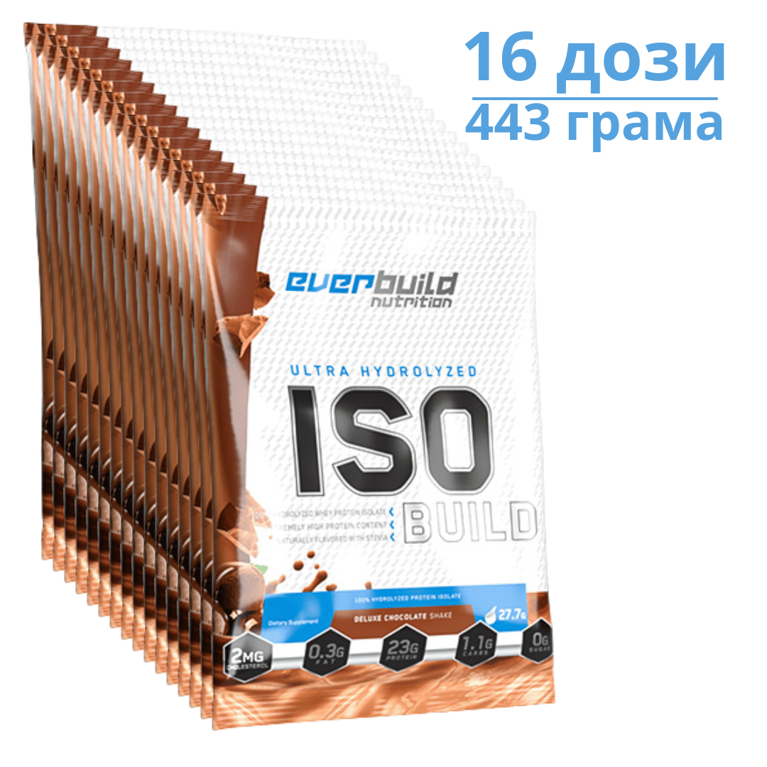 ISO Build Protein απομόνωση 0,443 kg /16 μεμονωμένες δόσεις /