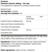 Εκχύλισμα Hawthorn 500 mg 120 κάψουλες