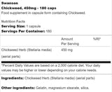 Chickweed 450 mg 180 κάψουλες