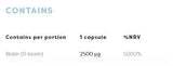 Biotin 2500 MCG - 60 κάψουλες