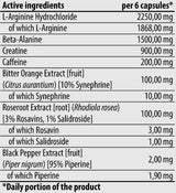 Χρυσός πυρήνας | Torpex Pre -Workout Formula - 90 κάψουλες