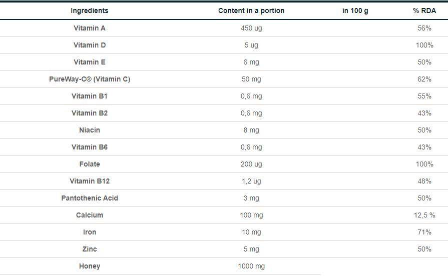 Vita-min plus junior multivitamin 150 ml